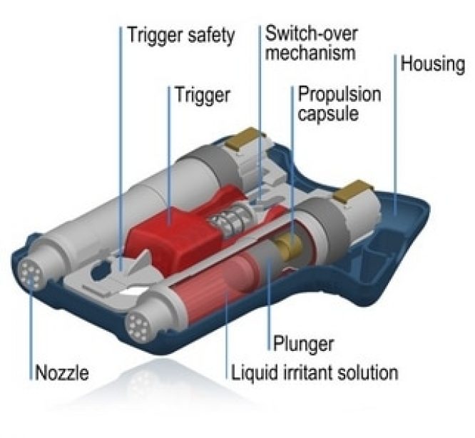 Piexon Guardian Angel II Pepper Spray Pistol - Image 5