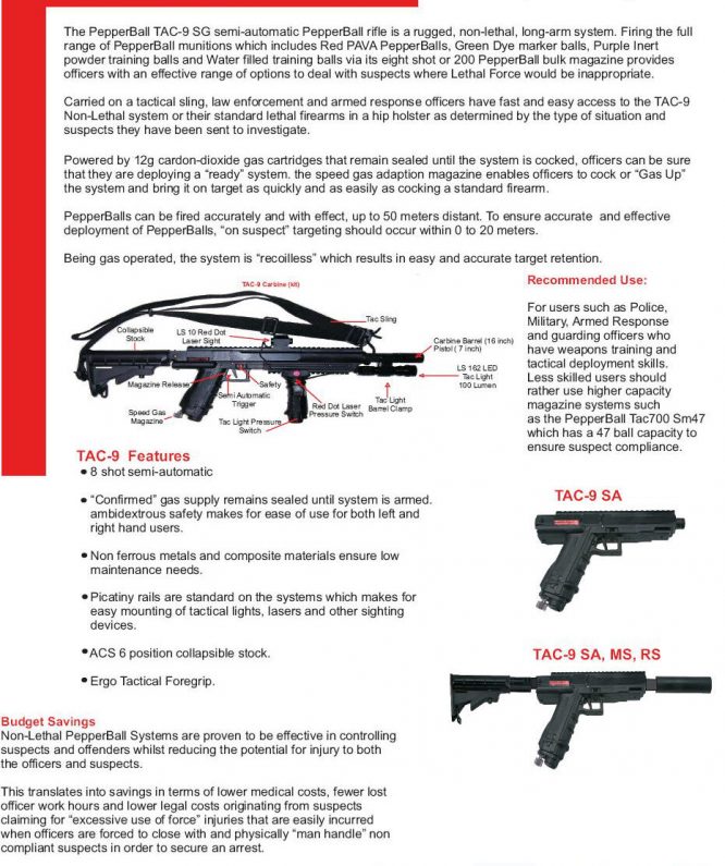 TAC 9 CARBINE PEPPER GUN - Image 3