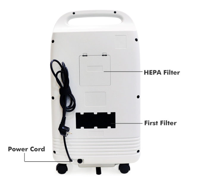 OLV -5S.. 1 - 5 Litre Oxygen Concerntrator - Image 3