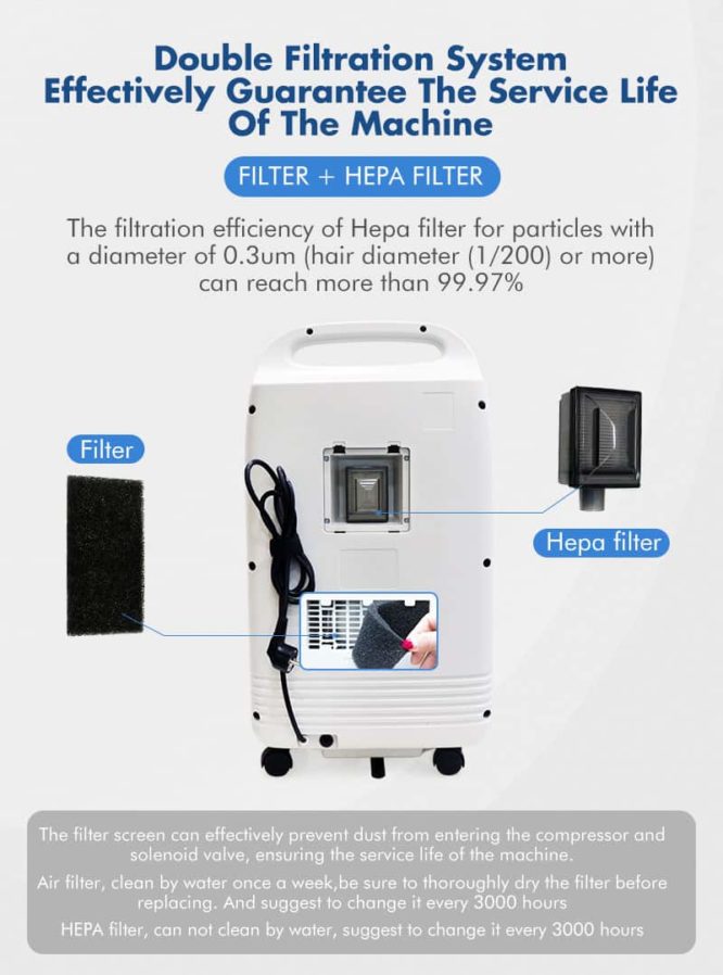OLV -5S.. 1 - 5 Litre Oxygen Concerntrator - Image 6